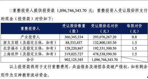 浙文互联今日头条收入,引领行业新风向